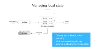 Managing local state
• Durably store “host-to-task”
mapping
• Minimize reseeding during
failures, adding/removing capacity
 