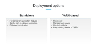Deployment options
• Full control on application lifecycle
• Can be part of a bigger application
• ZK-based coordination
Standalone YARN-based
• Dashboard
• Management service
• Monitoring/alerts
• Long running service in YARN
 