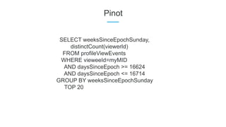 Pinot
SELECT weeksSinceEpochSunday,
distinctCount(viewerId)
FROM profileViewEvents
WHERE vieweeId=myMID
AND daysSinceEpoch >= 16624
AND daysSinceEpoch <= 16714
GROUP BY weeksSinceEpochSunday
TOP 20
 