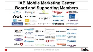 IAB Mobile Marketing Center
Board and Supporting Members

2

Current as of October 23, 2013

 