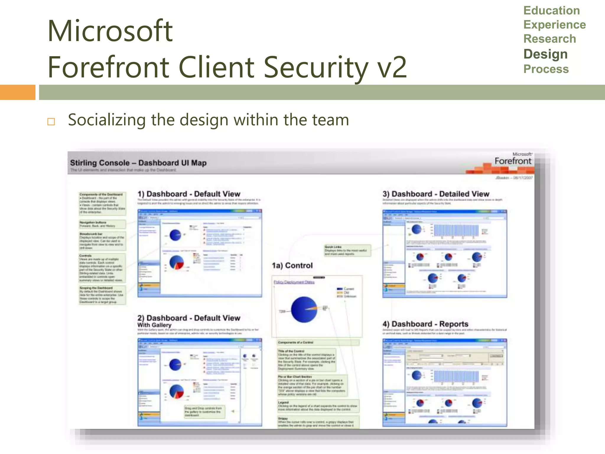 Microsoft
Forefront Client Security v2
 Socializing the design within the team
Education
Experience
Research
Design
Process
 