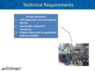 Technical Requirements
Tamper Resistance
1. Self-diagnostics and reporting via
flat file
2. Reasonably resistant to
tampering
3. Original data must be unalterable
and not erasable
 