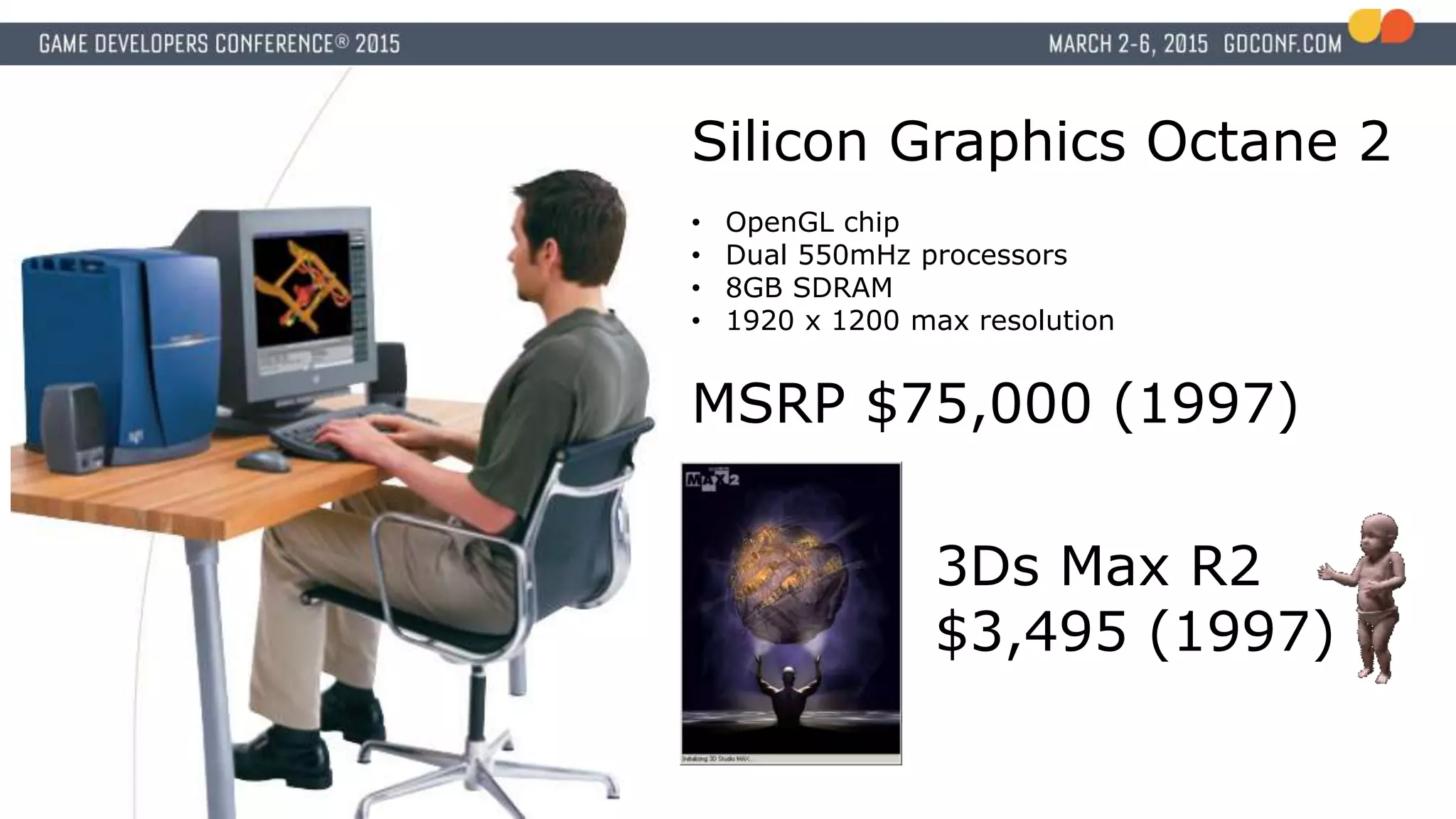 Silicon Graphics Octane 2
• OpenGL chip
• Dual 550mHz processors
• 8GB SDRAM
• 1920 x 1200 max resolution
MSRP $75,000 (1997)
3Ds Max R2
$3,495 (1997)
 