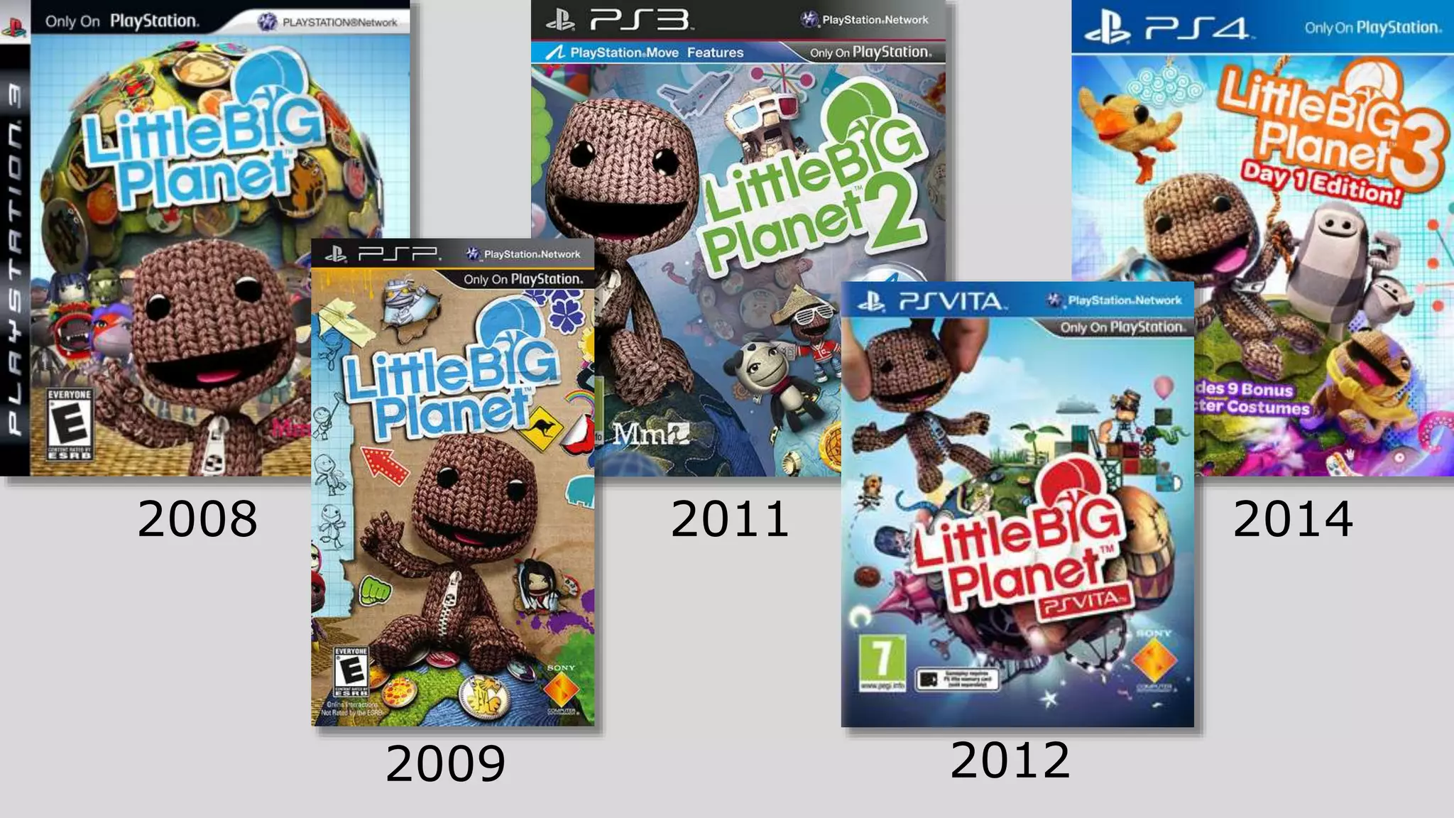 2008 2011 2014
2009 2012
 