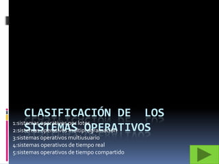 Clasificación de  los sistemas operativos 1:sistemas operativos por lotes 2:sistemas operativos multiprogramación 3:sistemas operativos multiusuario 4:sistemas operativos de tiempo real  5:sistemas operativos de tiempo compartido 