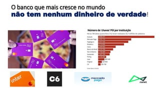 O banco que mais cresce no mundo
não tem nenhum dinheiro de verdade!
 