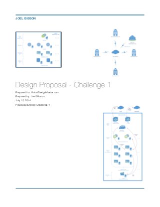 Design Proposal - Challenge 1
Prepared for: VirtualDesignMaster.com
Prepared by: Joel Gibson
July 15, 2014
Proposal number: Challenge 1
!
JOEL GIBSON
 