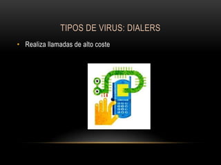 TIPOS DE VIRUS: DIALERS
• Realiza llamadas de alto coste

 