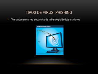 TIPOS DE VIRUS: PHISHING
• Te mandan un correo electrónico de tu banco pidiéndote tus claves

 