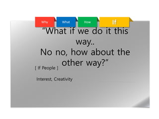 Why What IfHow
“What if we do it this
way..
No no, how about the
other way?”
Interest, Creativity
[ If People ]
 