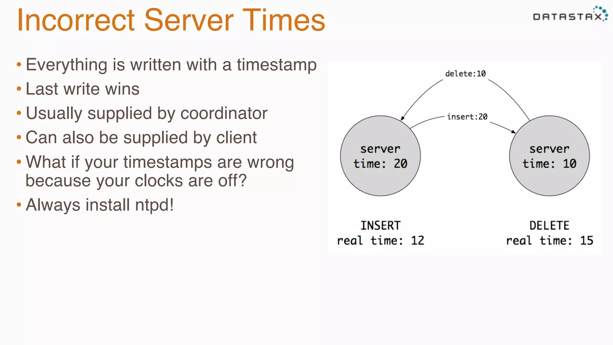 Incorrect Server Times
• Everything is written with a timestamp
• Last write wins
• Usually supplied by coordinator
• Can also be supplied by client
• What if your timestamps are wrong
because your clocks are off?
• Always install ntpd!
 
