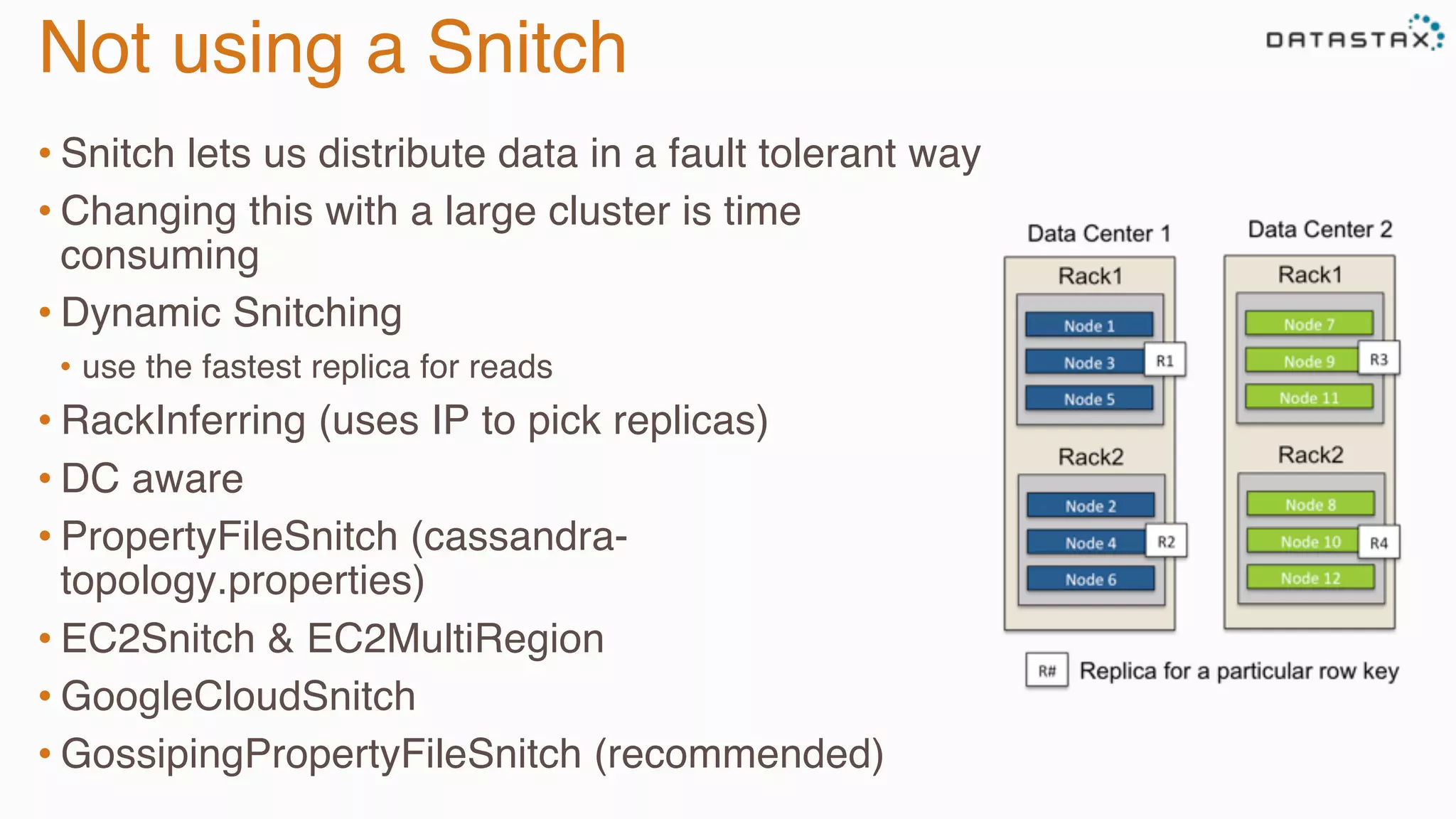 Not using a Snitch
• Snitch lets us distribute data in a fault tolerant way
• Changing this with a large cluster is time
consuming
• Dynamic Snitching
•  use the fastest replica for reads
• RackInferring (uses IP to pick replicas)
• DC aware
• PropertyFileSnitch (cassandra-
topology.properties)
• EC2Snitch & EC2MultiRegion
• GoogleCloudSnitch
• GossipingPropertyFileSnitch (recommended)
 