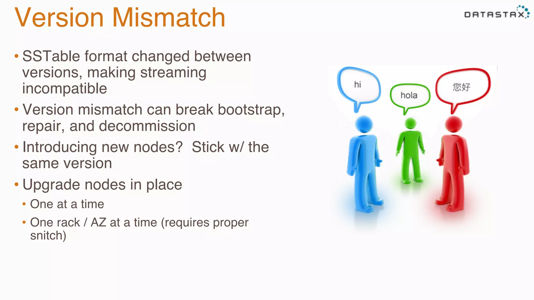 Version Mismatch
• SSTable format changed between
versions, making streaming
incompatible
• Version mismatch can break bootstrap,
repair, and decommission
• Introducing new nodes? Stick w/ the
same version
• Upgrade nodes in place
•  One at a time
•  One rack / AZ at a time (requires proper
snitch)
 