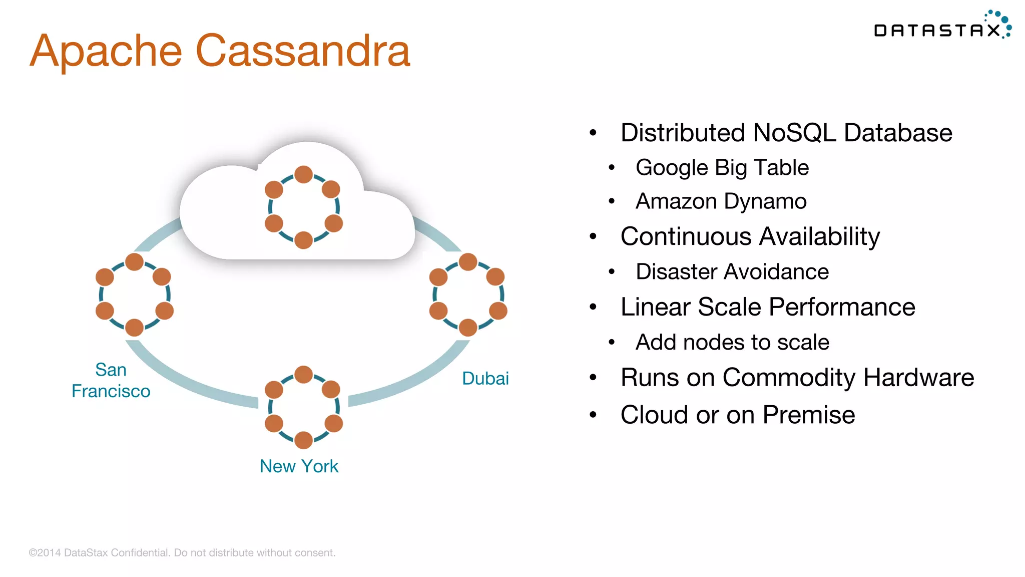 ©2014 DataStax Conﬁdential. Do not distribute without consent.
Apache Cassandra
•  Distributed NoSQL Database
•  Google Big Table
•  Amazon Dynamo
•  Continuous Availability
•  Disaster Avoidance
•  Linear Scale Performance
•  Add nodes to scale
•  Runs on Commodity Hardware
•  Cloud or on Premise
San
Francisco
New York
Dubai
 