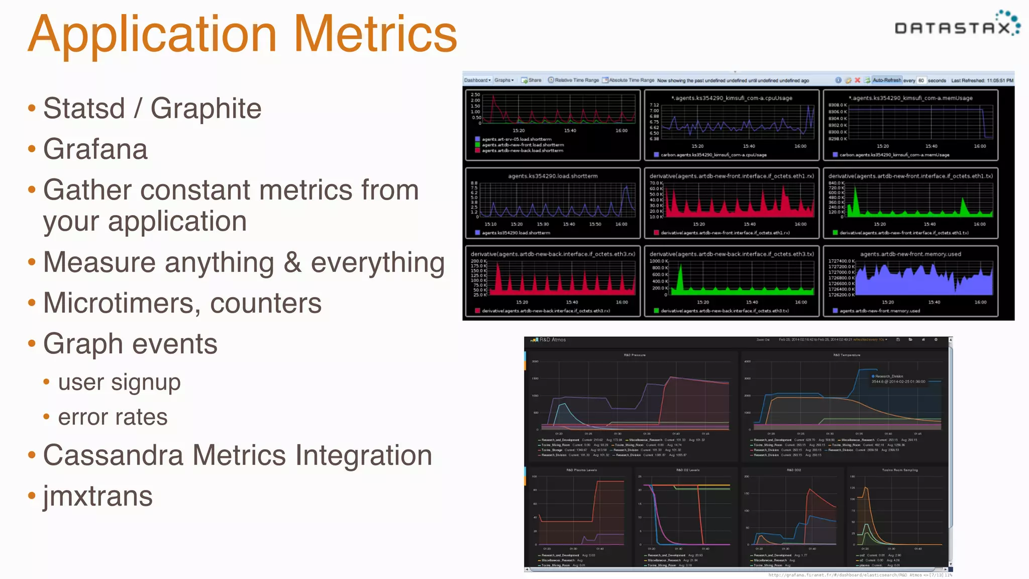 Application Metrics
• Statsd / Graphite
• Grafana
• Gather constant metrics from
your application
• Measure anything & everything
• Microtimers, counters
• Graph events
•  user signup
•  error rates
• Cassandra Metrics Integration
• jmxtrans
 