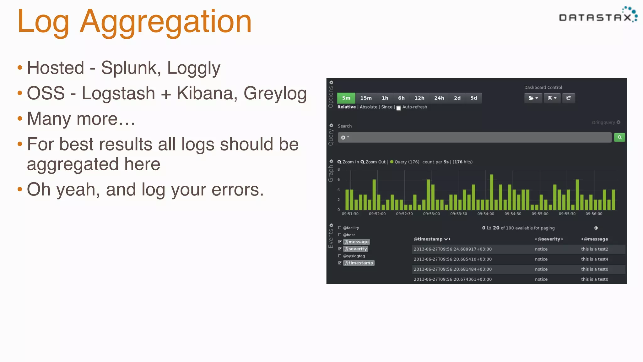 Log Aggregation
• Hosted - Splunk, Loggly
• OSS - Logstash + Kibana, Greylog
• Many more…
• For best results all logs should be
aggregated here
• Oh yeah, and log your errors.
 