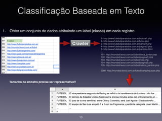 Classiﬁcação Baseada em Texto
1. Obter um conjunto de dados atribuindo um label (classe) em cada registro
10
Crawler
1- http://www.futebolparatodos.com.ar/noticia1.php
2- http://www.futebolparatodos.com.ar/boca.php
3- http://www.futebolparatodos.com.ar/camp/1.php
4- http://www.futebolparatodos.com.ar/pagina2.php
5- http://www.futebolparatodos.com.ar/partidos.html
…
101- http://mundod.lavoz.com.ar/futbol/boca_juniors.asp
102- http://mundod.lavoz.com.ar/futbol/pagina1.html
103- http://mundod.lavoz.com.ar/futbol/river.php
104- http://mundod.lavoz.com.ar/futbol/pagina2.php
105- http://mundod.lavoz.com.ar/futbol/noticia_partido.php
…
3000- http://mundod.lavoz.com.ar/futbol/camp/equipos.php
Tamanho da amostra precisa ser representativo!!
 