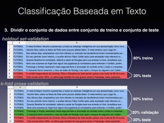 Classiﬁcação Baseada em Texto
3. Dividir o conjunto de dados entre conjunto de treino e conjunto de teste
80% treino
20% teste
60% treino
20% teste
20% validação
holdout set-validation
k-fold cross-validation
 