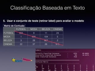 Classiﬁcação Baseada em Texto
5. Usar o conjunto de teste (retirar label) para avaliar o modelo
16
Matriz de Confusão
FUTEBOL MODA BELEZA CINEMA
FUTEBOL 956 9 11 24
MODA 1 890 104 5
BELEZA 3 28 967 2
CINEMA 22 37 26 915
 
