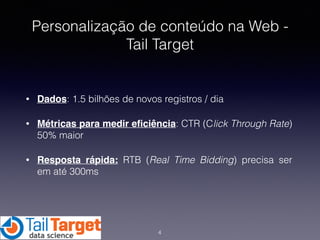 • Dados: 1.5 bilhões de novos registros / dia
• Métricas para medir eﬁciência: CTR (Click Through Rate)
50% maior
• Resposta rápida: RTB (Real Time Bidding) precisa ser
em até 300ms
4
Personalização de conteúdo na Web -
Tail Target
 