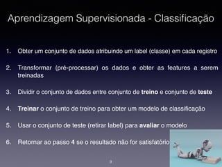 1. Obter um conjunto de dados atribuindo um label (classe) em cada registro
2. Transformar (pré-processar) os dados e obter as features a serem
treinadas
3. Dividir o conjunto de dados entre conjunto de treino e conjunto de teste
4. Treinar o conjunto de treino para obter um modelo de classiﬁcação
5. Usar o conjunto de teste (retirar label) para avaliar o modelo
6. Retornar ao passo 4 se o resultado não for satisfatório
Aprendizagem Supervisionada - Classiﬁcação
9
 