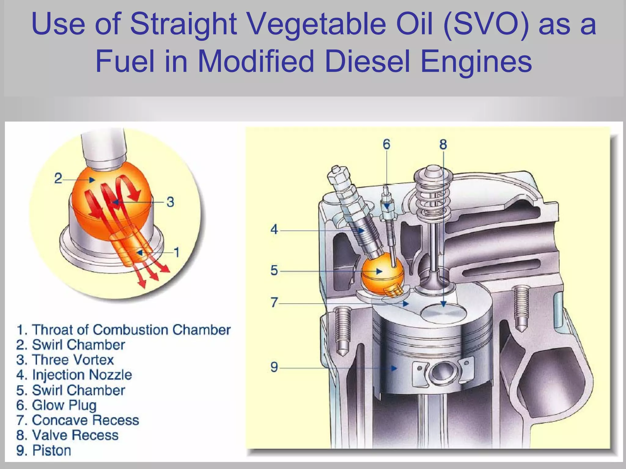 Use of Straight Vegetable Oil (SVO) as a
    Fuel in Modified Diesel Engines
 
