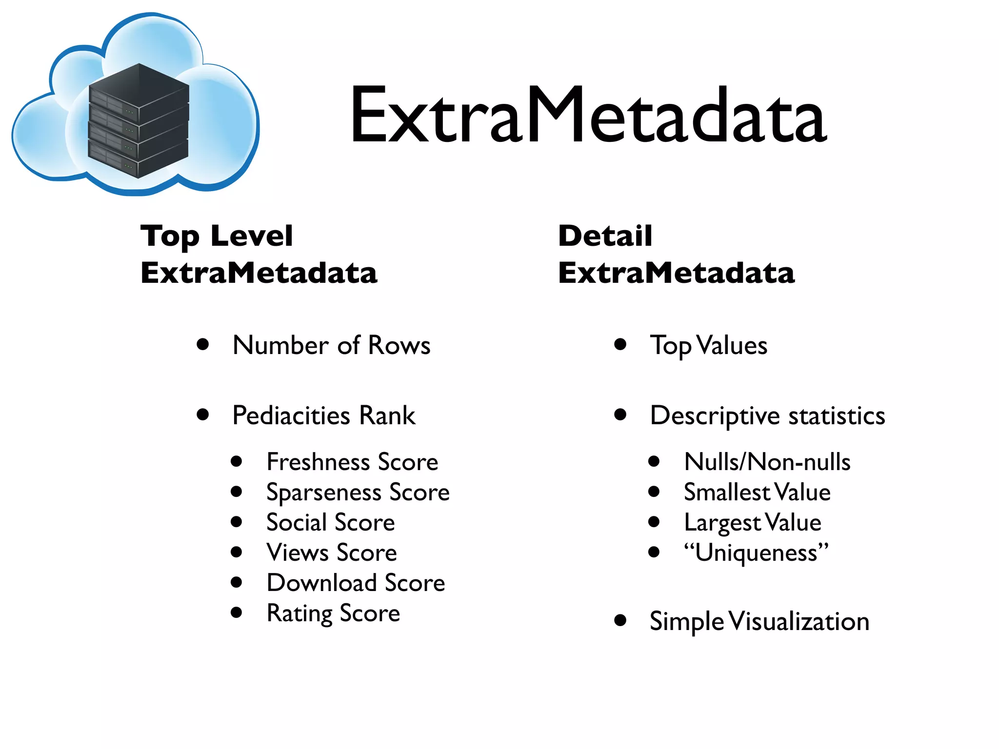 ExtraMetadata
Top Level                    Detail
ExtraMetadata                ExtraMetadata

  •   Number of Rows           •   Top Values

  •   Pediacities Rank         •   Descriptive statistics
      •   Freshness Score          •   Nulls/Non-nulls
      •   Sparseness Score         •   Smallest Value
      •   Social Score             •   Largest Value
      •   Views Score              •   “Uniqueness”
      •   Download Score
      •   Rating Score
                               •   Simple Visualization
 