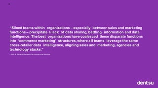 “Siloed teams within organizations – especially between sales and marketing
functions – precipitate a lack of data sharing, battling information and data
intelligence. The best organizations have coalesced these disparate functions
into ‘commerce marketing’ structures, where all teams leverage the same
cross-retailer data intelligence, aligning sales and marketing, agencies and
technology stacks.”
– Nich W,General Manager of e-commerce at Kenshoo
 