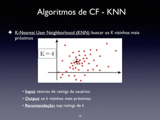 Algoritmos de CF - KNN
19
✦ K-Nearest User Neighborhood (KNN): buscar os K vizinhos mais
próximos
• Input: vetores de ratings de usuários	

• Output: os k vizinhos mais próximos	

• Recomendação: top ratings de k
 