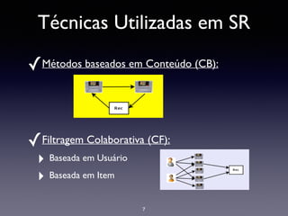Técnicas Utilizadas em SR
✓Métodos baseados em Conteúdo (CB):	

!
!
!
✓Filtragem Colaborativa (CF):	

‣ Baseada em Usuário	

‣ Baseada em Item
7
 