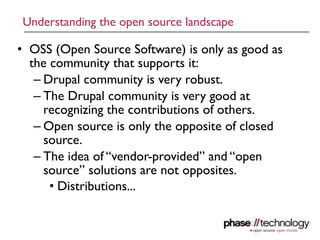 Understanding the open source landscape

• OSS (Open Source Software) is only as good as
  the community that supports it:
   – Drupal community is very robust.
   – The Drupal community is very good at
     recognizing the contributions of others.
   – Open source is only the opposite of closed
     source.
   – The idea of “vendor-provided” and “open
     source” solutions are not opposites.
      • Distributions...


                                                  14
 