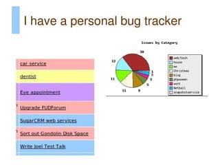 I have a personal bug tracker
 