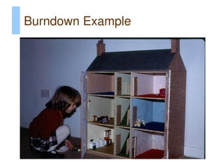 Burndown Example
 