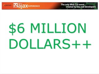 Incorporating ARIA isaBest Practice