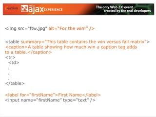 <imgsrc=“ftw.jpg” alt=“For the win!” /><table summary=“This table contains the win versus fail matrix”><caption>A table showing how much win a caption tag addsto a table.</caption><tr> <td>  . . .</table><label for=“firstName”>First Name</label><input name=“firstName” type=“text” />