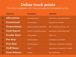 Emailing Your Brand 2