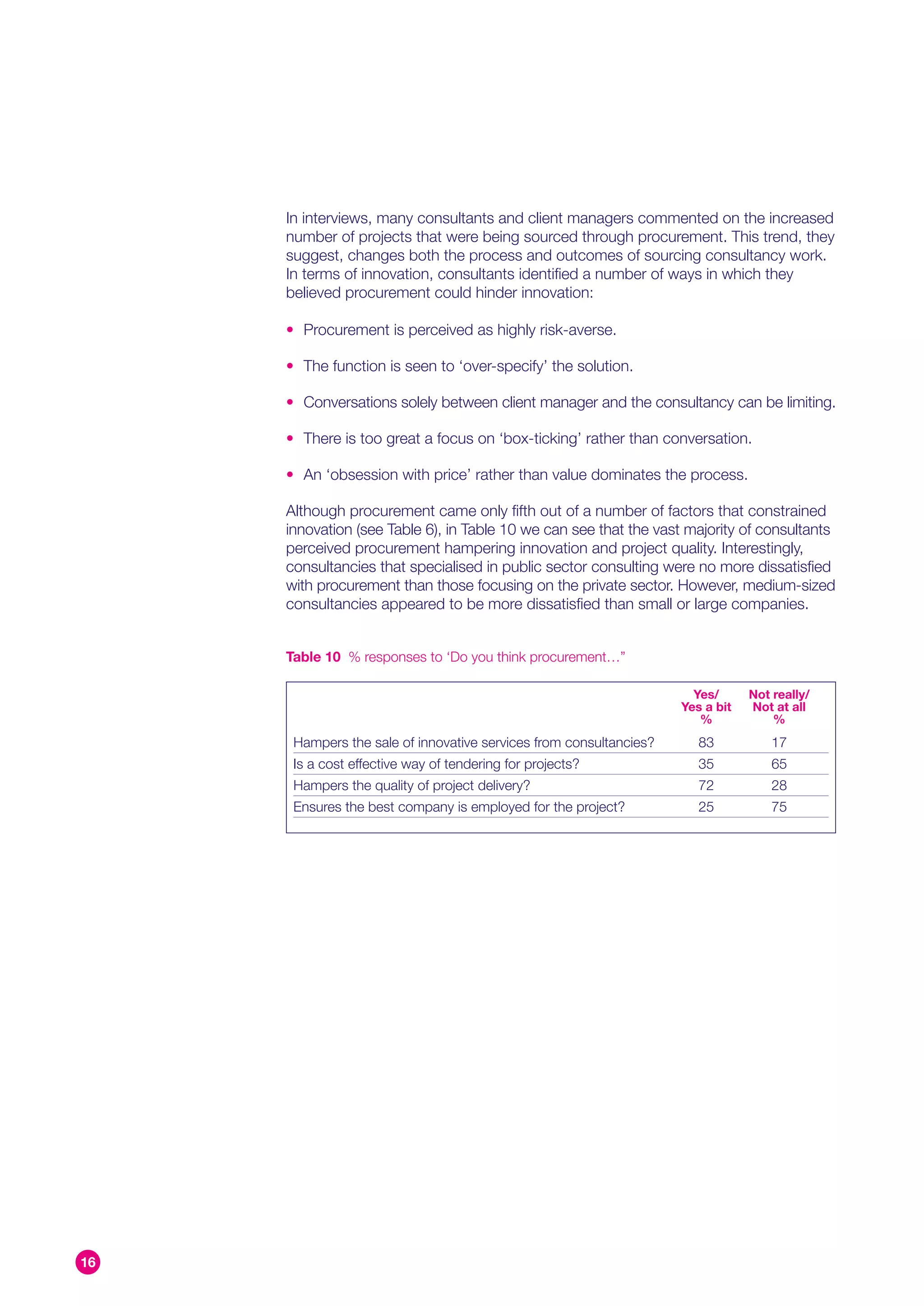In interviews, many consultants and client managers commented on the increased
     number of projects that were being sourced through procurement. This trend, they
     suggest, changes both the process and outcomes of sourcing consultancy work.
     In terms of innovation, consultants identified a number of ways in which they
     believed procurement could hinder innovation:

     • Procurement is perceived as highly risk-averse.

     • The function is seen to ‘over-specify’ the solution.

     • Conversations solely between client manager and the consultancy can be limiting.

     • There is too great a focus on ‘box-ticking’ rather than conversation.

     • An ‘obsession with price’ rather than value dominates the process.

     Although procurement came only fifth out of a number of factors that constrained
     innovation (see Table 6), in Table 10 we can see that the vast majority of consultants
     perceived procurement hampering innovation and project quality. Interestingly,
     consultancies that specialised in public sector consulting were no more dissatisfied
     with procurement than those focusing on the private sector. However, medium-sized
     consultancies appeared to be more dissatisfied than small or large companies.


     Table 10 % responses to ‘Do you think procurement…”

                                                                      Yes/      Not really/
                                                                    Yes a bit   Not at all
                                                                       %            %
      Hampers the sale of innovative services from consultancies?      83           17
      Is a cost effective way of tendering for projects?               35           65
      Hampers the quality of project delivery?                         72           28
      Ensures the best company is employed for the project?            25           75




16
 