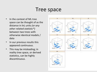 Interpreting ‘tree space’ in the context of very large empirical datasets