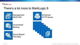 © COPYRIGHT 2015 MARKLOGIC CORPORATION. ALL RIGHTS RESERVED.SLIDE: 27
There’s a lot more to MarkLogic 8
Management
REST API
Incremental
Backup
Query-Based
Flex-Rep
Enhanced
HTTP Server
 