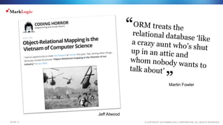 © COPYRIGHT 2015 MARKLOGIC CORPORATION. ALL RIGHTS RESERVED.SLIDE: 6
“
”Martin Fowler
Jeff Atwood
 