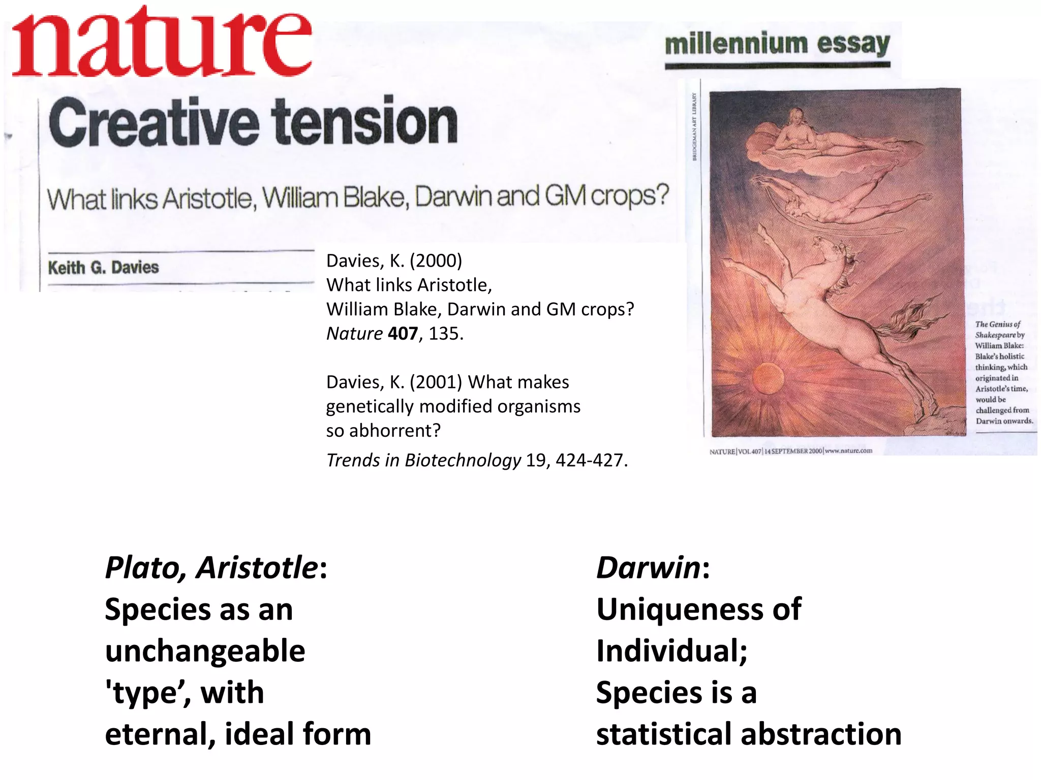 Plato, Aristotle:
Species as an
unchangeable
'type’, with
eternal, ideal form
Darwin:
Uniqueness of
Individual;
Species is a
statistical abstraction
Davies, K. (2000)
What links Aristotle,
William Blake, Darwin and GM crops?
Nature 407, 135.
Davies, K. (2001) What makes
genetically modified organisms
so abhorrent?
Trends in Biotechnology 19, 424-427.
 