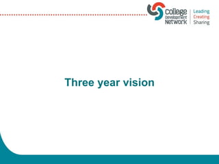 Three year vision
 