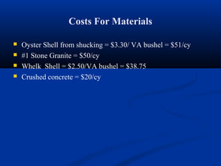 Costs For Materials
 Oyster Shell from shucking = $3.30/ VA bushel = $51/cy
 #1 Stone Granite = $50/cy
 Whelk Shell = $2.50/VA bushel = $38.75
 Crushed concrete = $20/cy
 
