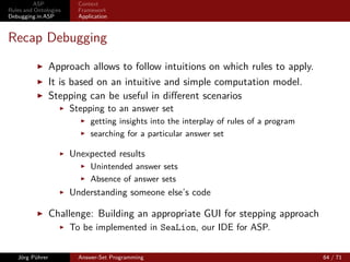We need means to obtain such interesting states.




   Jörg Pührer         Answer-Set Programming                                  61 / 71
 