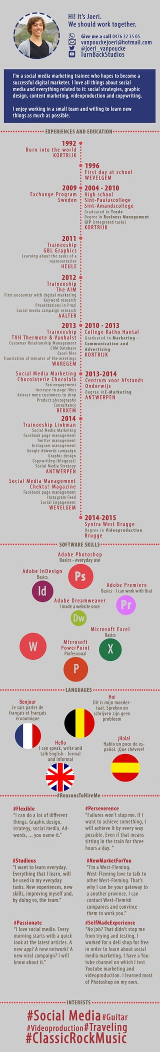 Joeri - An Infographic