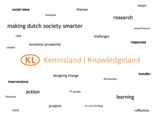 responses challenges social value research making dutch society smarter economic prosperity designing change interventions projects learning vision reflection transfer action themes NGO 17 people thinktank Amsterdam 1999 Network no core funding mixed finance catalyst 