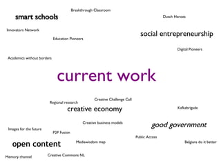 social entrepreneurship creative economy smart schools current work open content good government Academics without borders Belgians do it better Creative Challenge Call Breakthrough Classroom Innovators Network Kafkabrigade Public Access Regional research Memory channel Images for the future Creative Commons NL Creative business models Digital Pioneers Mediawisdom map Education Pioneers Dutch Heroes P2P Fusion 