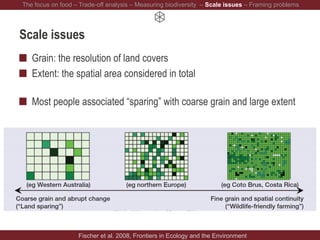 Scale issues
Grain: the resolution of land covers
Extent: the spatial area considered in total
Most people associated “sparing” with coarse grain and large extent
Fischer et al. 2008, Frontiers in Ecology and the Environment
The focus on food – Trade-off analysis – Measuring biodiversity – Scale issues – Framing problems
 