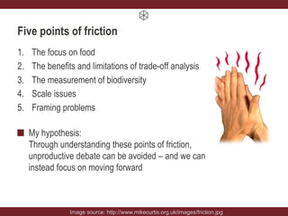 Five points of friction
1. The focus on food
2. The benefits and limitations of trade-off analysis
3. The measurement of biodiversity
4. Scale issues
5. Framing problems
My hypothesis:
Through understanding these points of friction,
unproductive debate can be avoided – and we can
instead focus on moving forward
Image source: http://www.mikecurtis.org.uk/images/friction.jpg
 