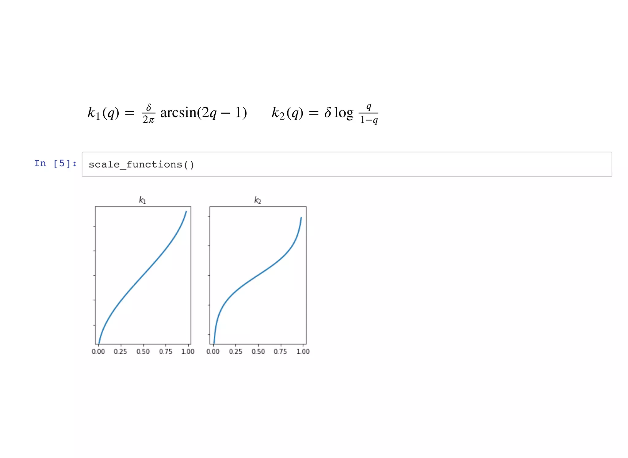 In [5]: scale_functions()
 